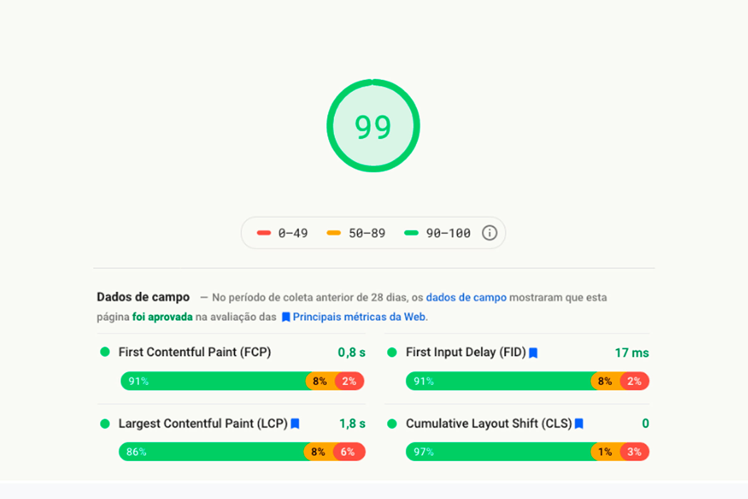 Page Speed bom