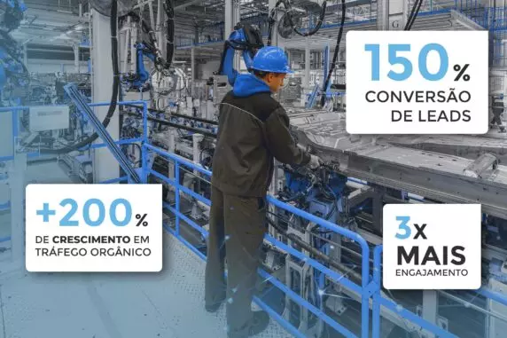 Conversão de leads, crescimento em tráfego orgânico e engajamento