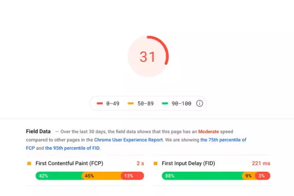 Pagespeed ruim